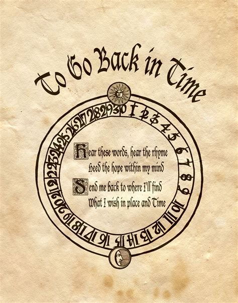 The Time Witch's Spellbook: Ancient Charms for Time Traveling